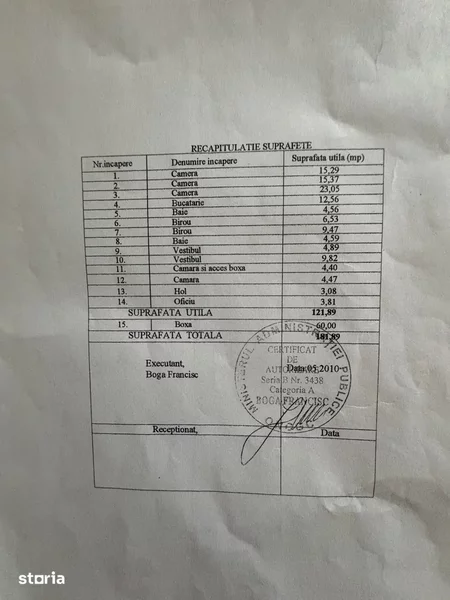 Parcul Carol, zona Filaret casa cu 2 bai, curte si centrala pe gaz